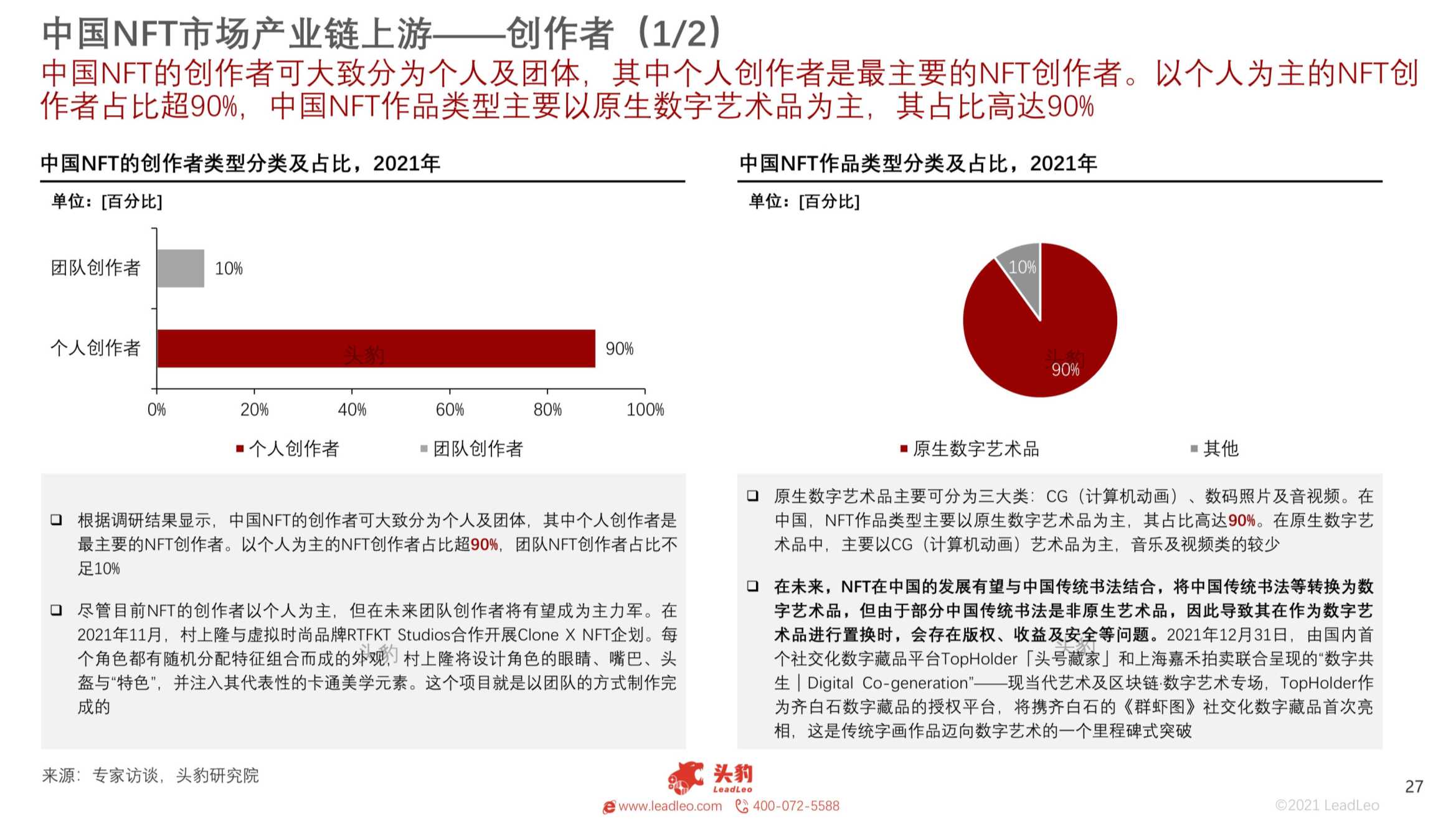 2021年中国NFT平台研究报告