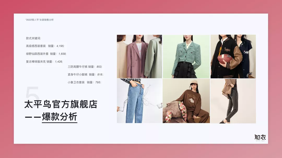 情人节女装销售报告出炉!棋盘格成最大赢家 | 时尚趋势