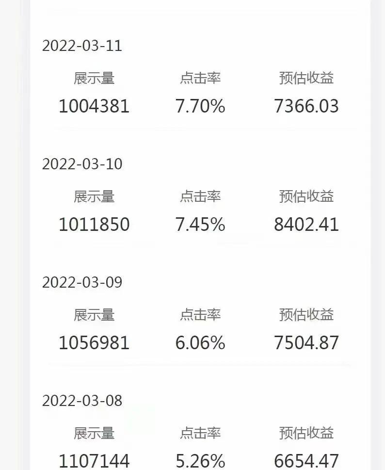 如何让广告电商流量变现+对接超级app多样化运行？