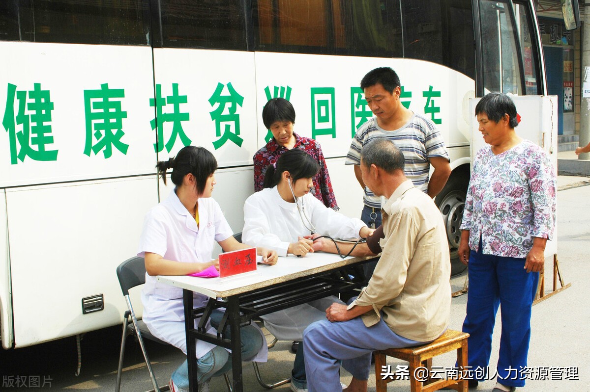 医保报销是怎么报销的,医保报销是怎么报销的比例