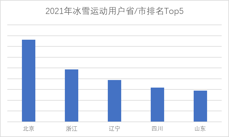 京东冰雪消费观察回应，一“墩”难求，不如化身为“墩”