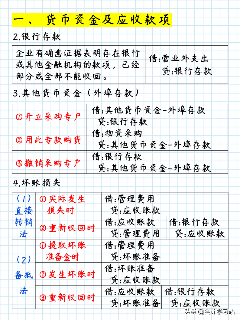 没想到，“保守”8年的李姐，会以这种形式，解开会计分录的难题