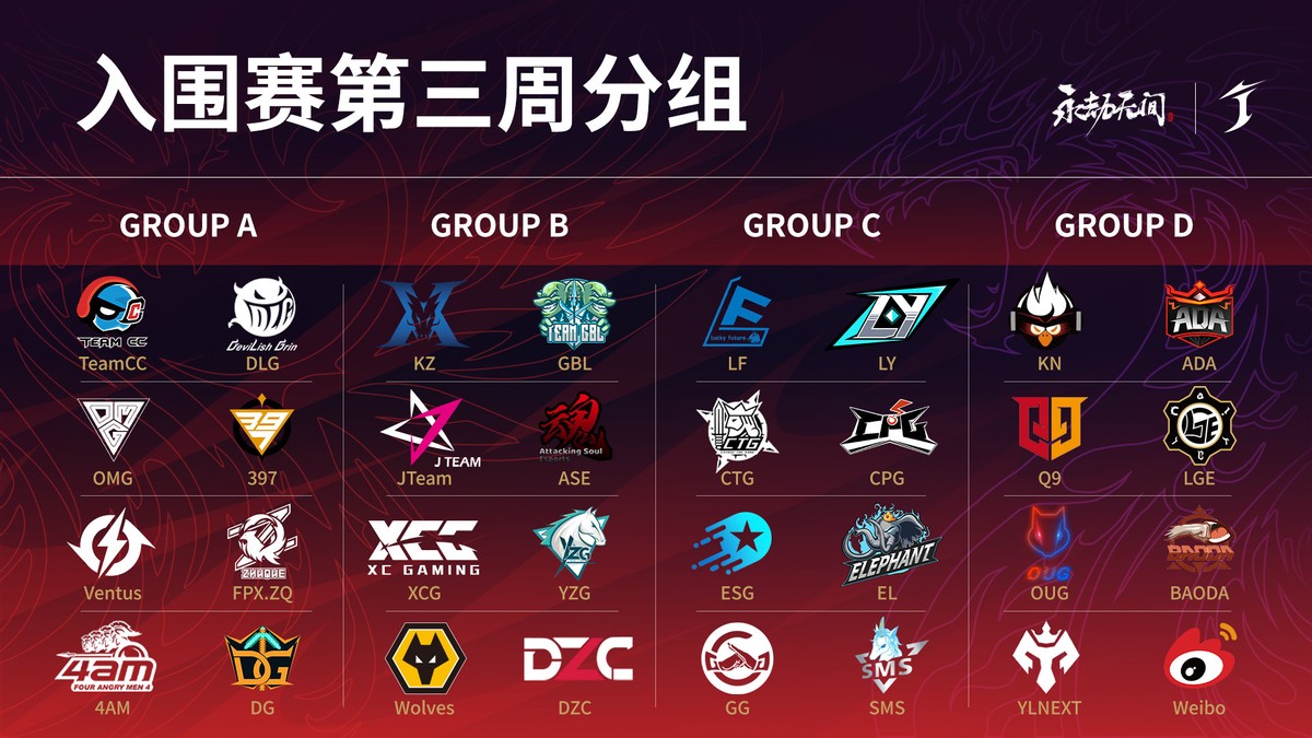 王师傅探班CTG，PUBG选手哑铃练压枪，永劫队员卷的饭都不吃？