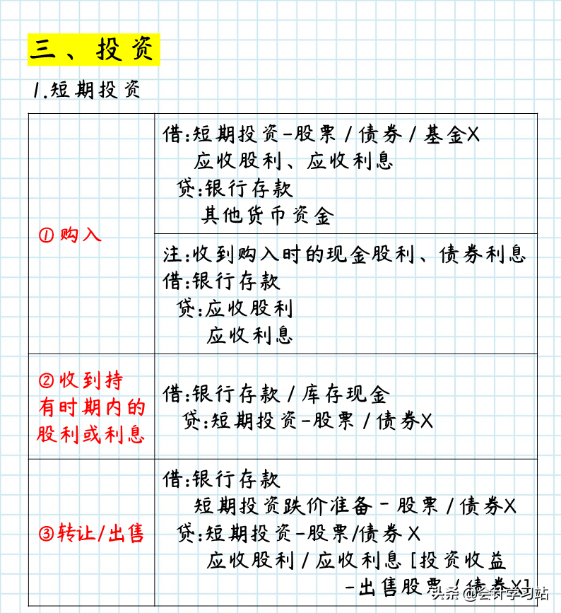 没想到，“保守”8年的李姐，会以这种形式，解开会计分录的难题
