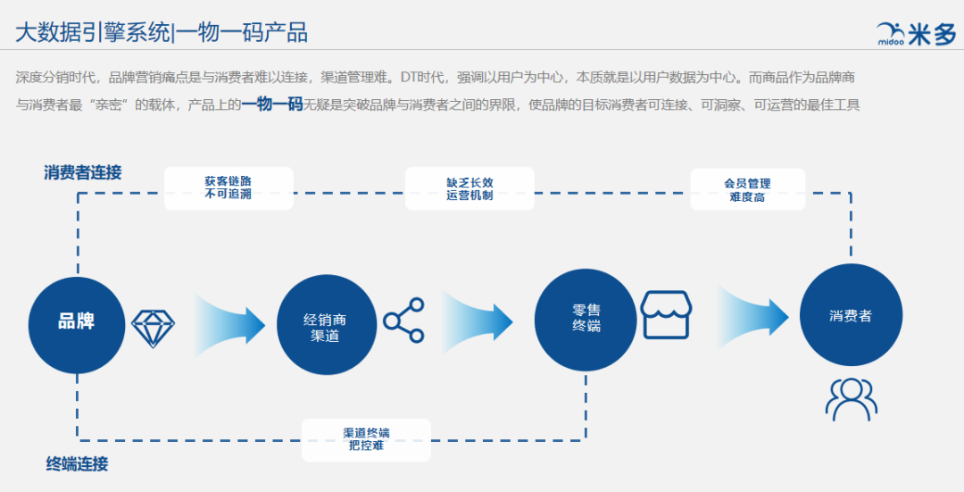 助力西凤酒实现“百亿”目标，玖藏西凤酒需要这样一个“大杀器”