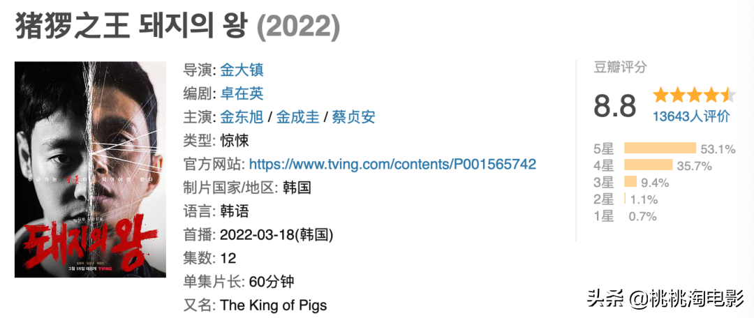 闹剧荒？今年最好的剧集都在这了