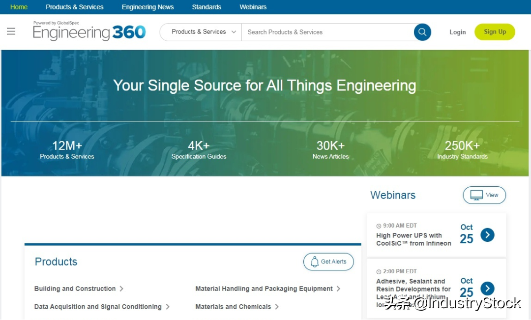 干货分享！欧美六大著名B2B外贸平台