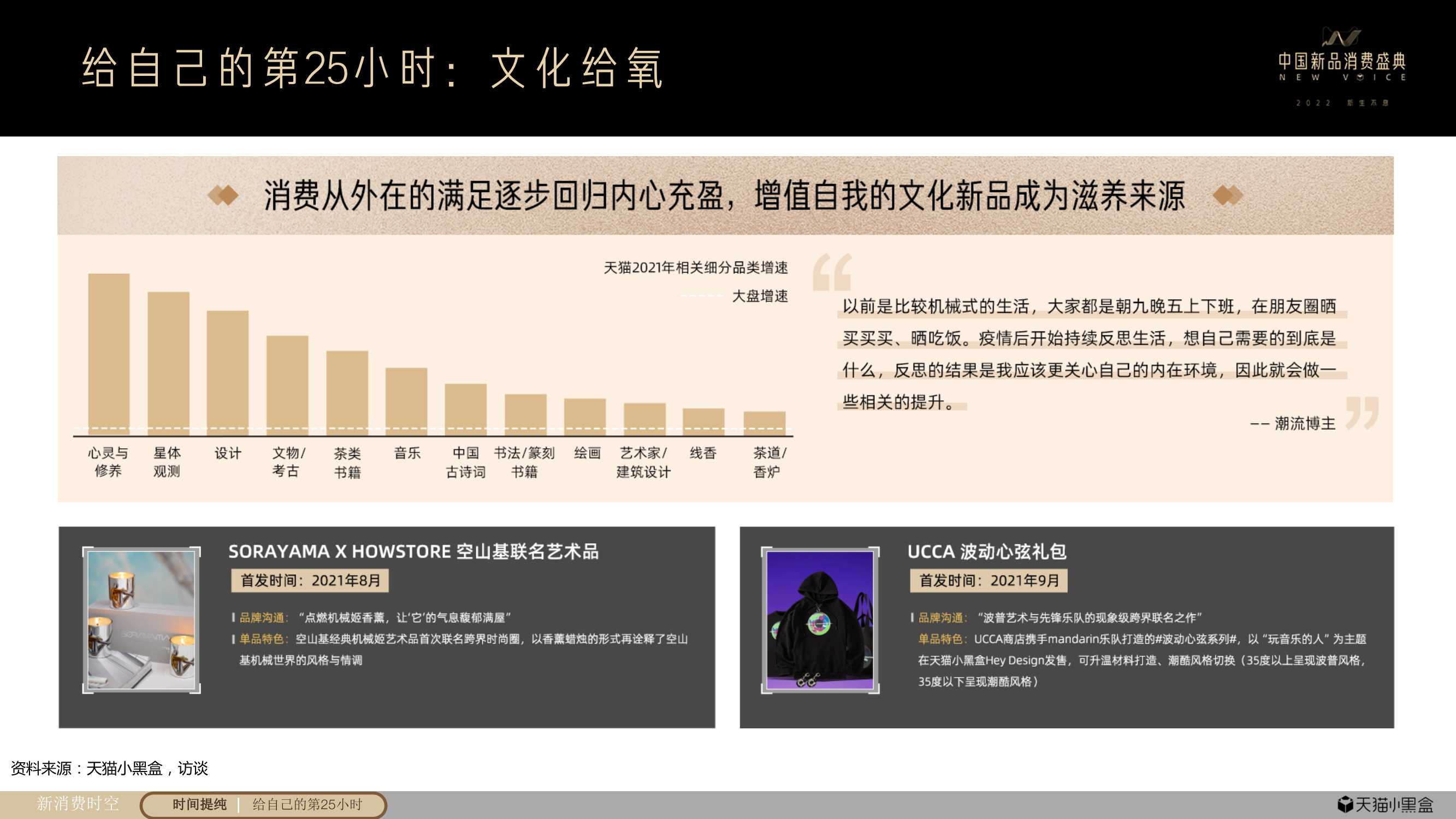 天猫小黑盒重磅发布《2021线上新品消费趋势报告》