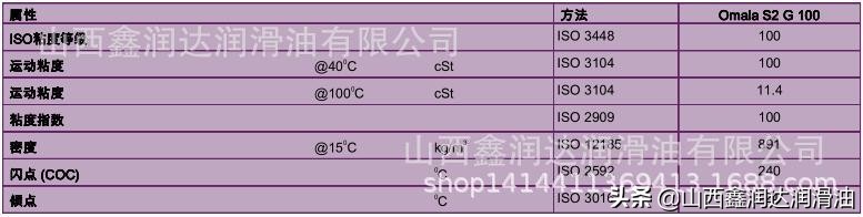 壳牌Shell齿轮油L-CKD68/150/220/320/460/680 可耐压Omala S2 G