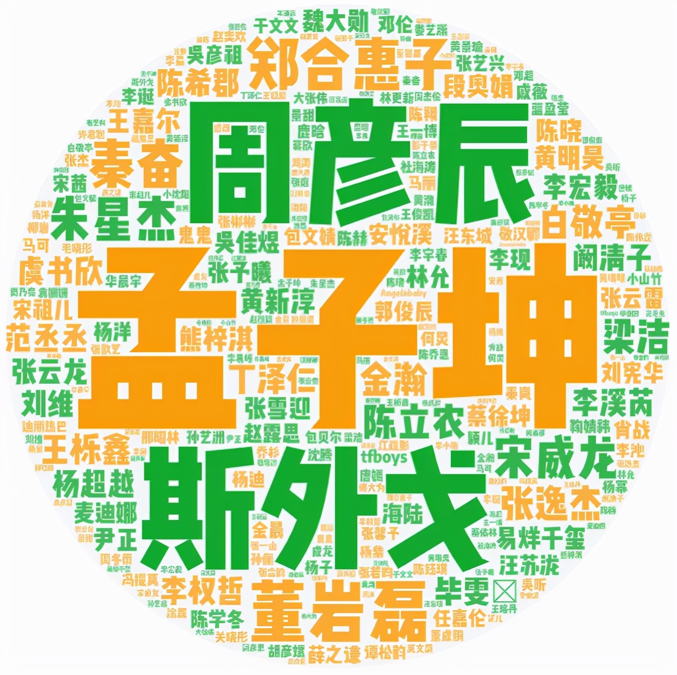 化妝品營(yíng)銷策略都有哪些？化妝品市場(chǎng)營(yíng)銷策略分析