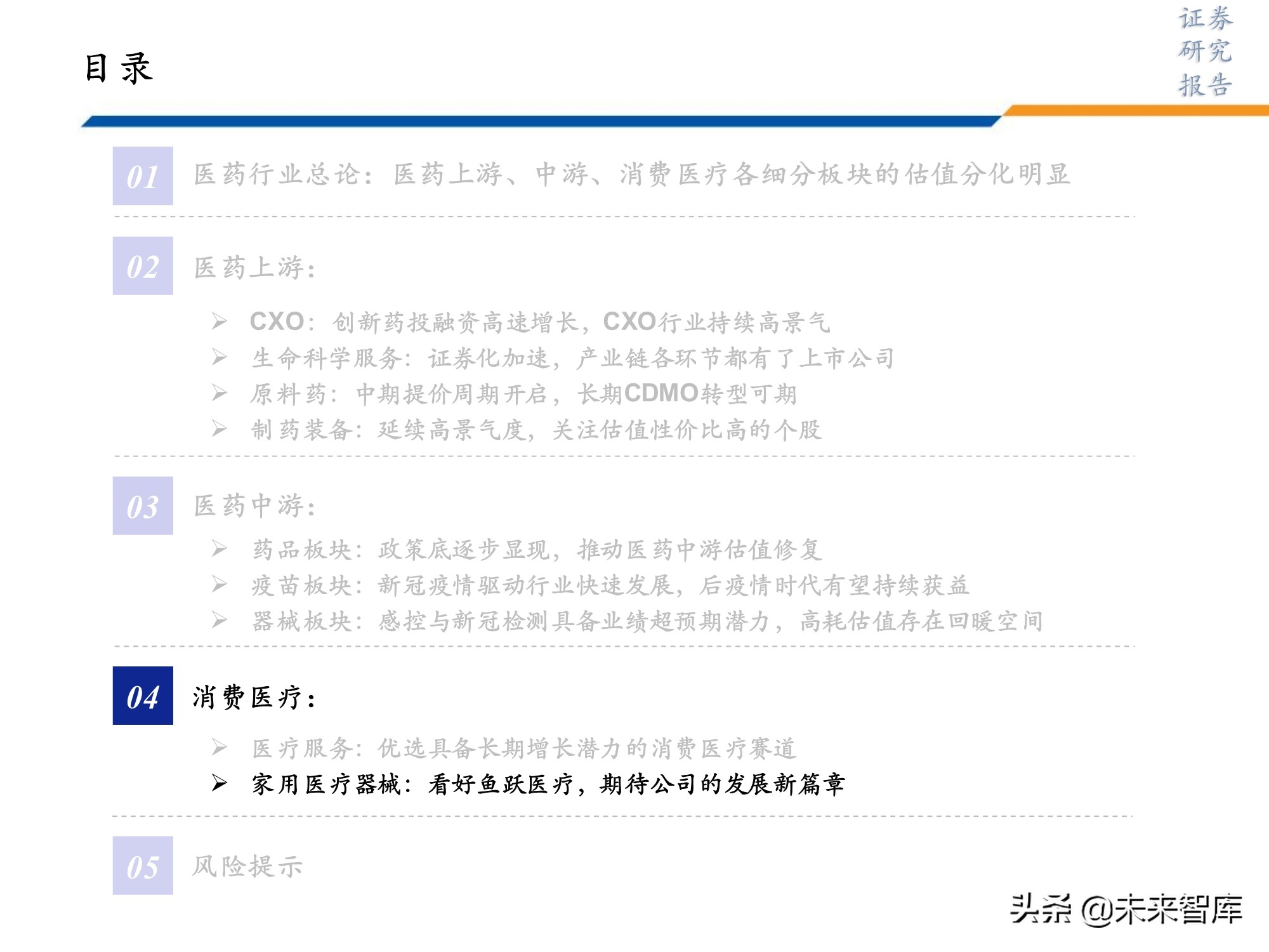 医药行业研究及2022年投资策略：此消彼长或贯穿全年