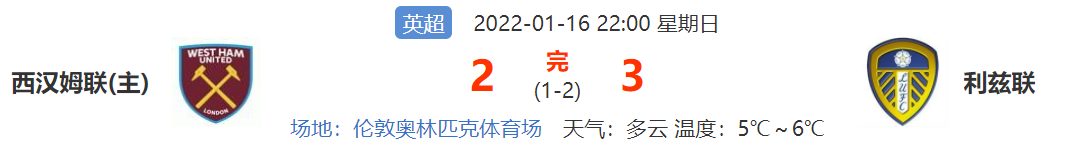 足球比赛为什么要热度(足球分析中的博弈思维--对阵中热度方的强化与弱化分析心得)