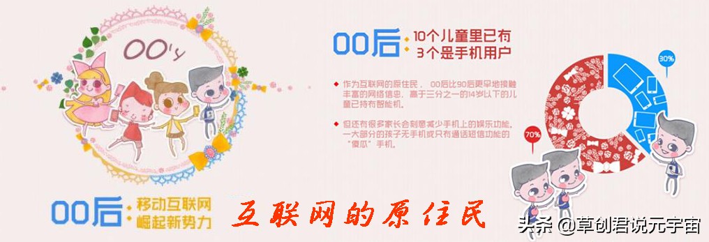 元宇宙，到底离我们普通人还有多远？