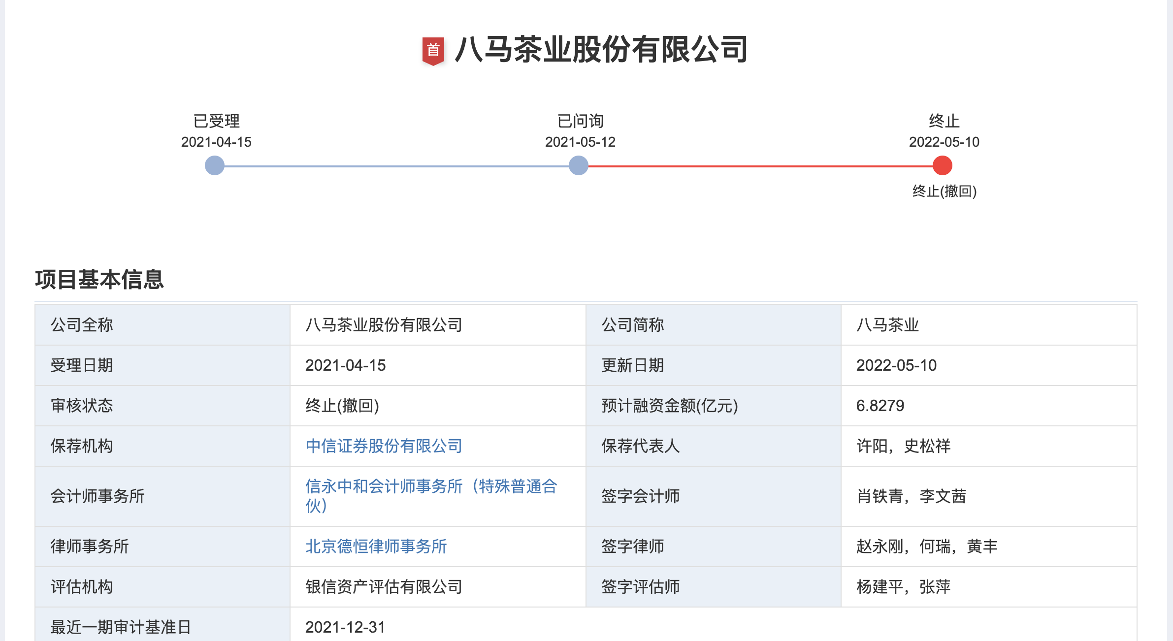 又一家茶叶企业上市败北：八马茶业梦碎创业板，十分依赖定制采购