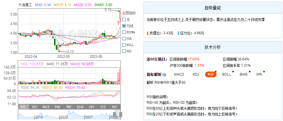 新能源3连板大牛！3日主力流入资金超6.6亿，16万手封单排队入场