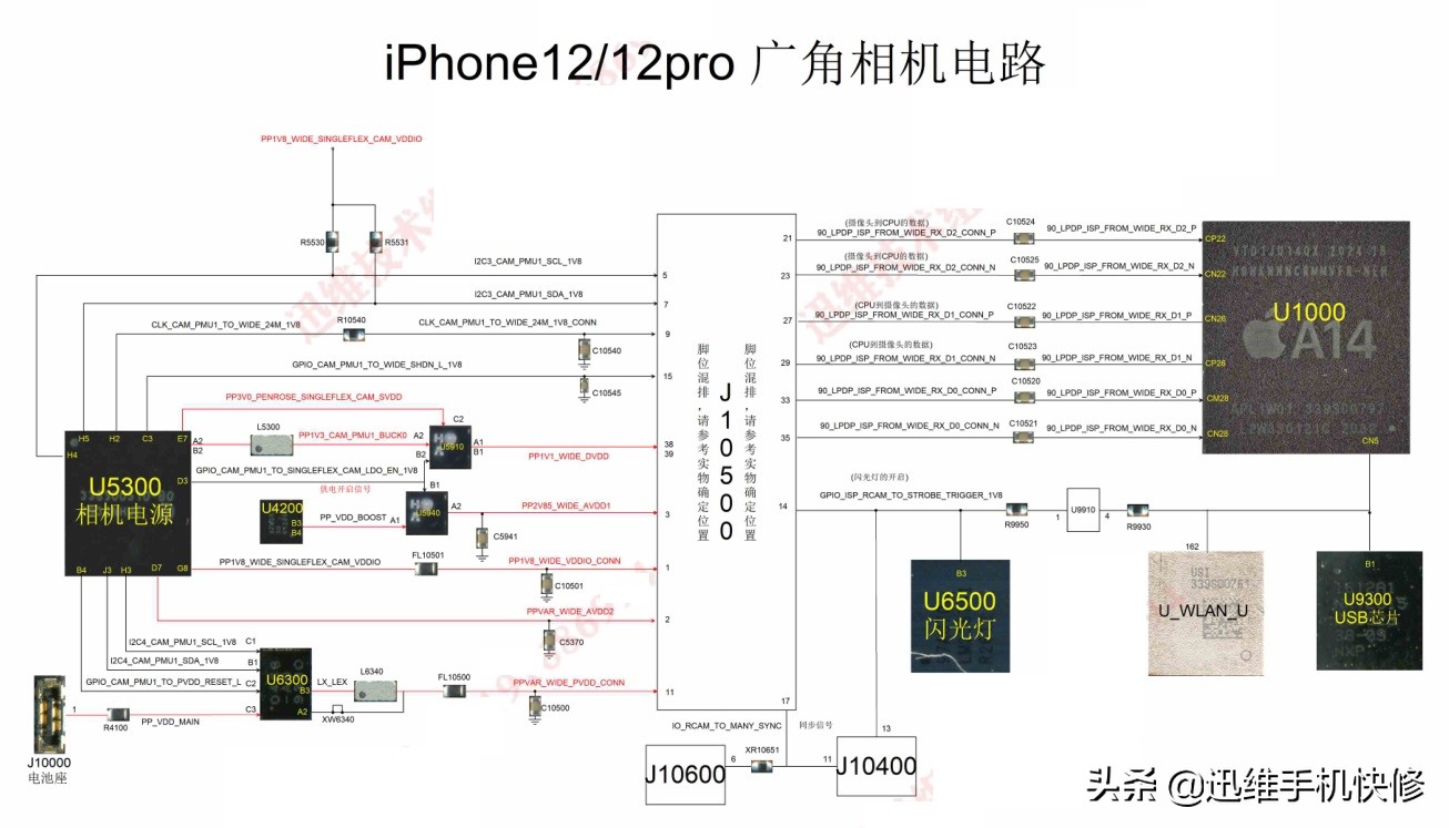 iPhone 12手机摄像头抖动不对焦怎么办？解决方案来了，抓紧看