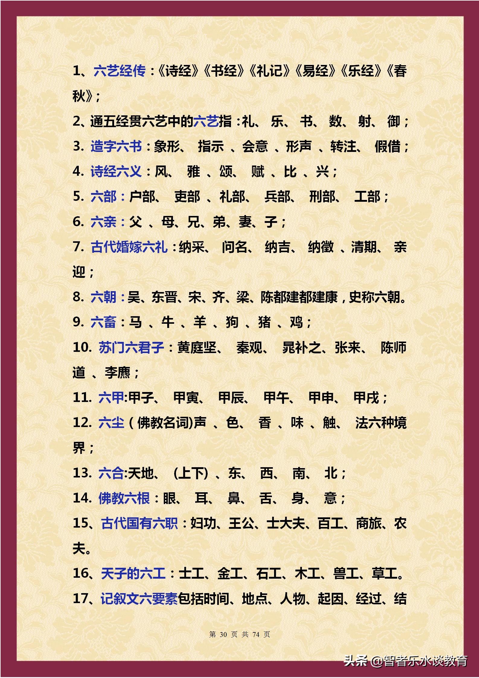 1500个文学常识大合集！涵盖我国5000年历史（精编完整打印版）