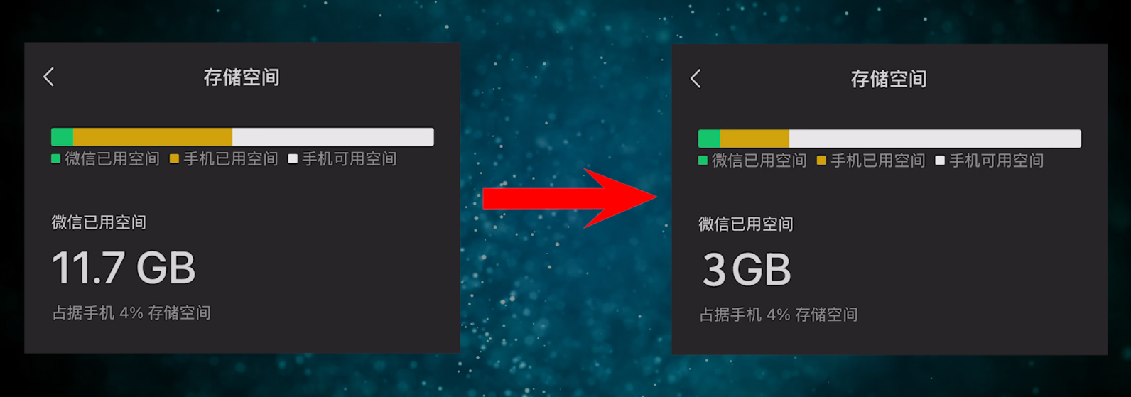 微信清理：從10G縮減到3G，釋放手機(jī)空間