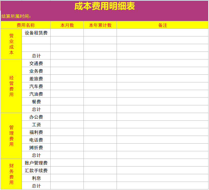 财务经理：你到底积攒了多少经验？才编出这么完美的公司内账系统