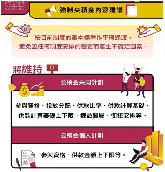 探讨如何优化澳门社会保障制度（1）？用鼓励措施推动多层式社会保障体系发展