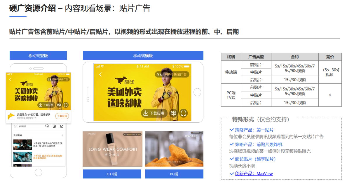 腾讯流量解密，腾讯视频广告营销详解之硬广资源介绍