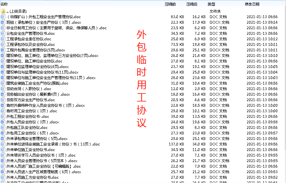 工程36套施工外包临时用工安全协议，Word格式，可直接编辑使用