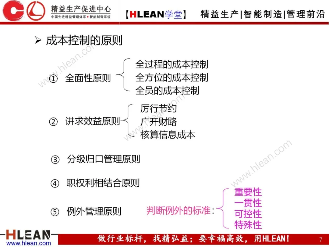 「精益学堂」成本控制原理概述