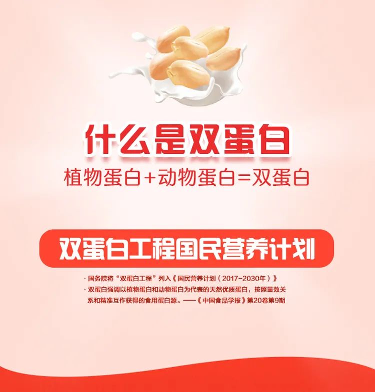 不讲替代讲共存，我们找到了真正符合国民营养的豆奶新故事