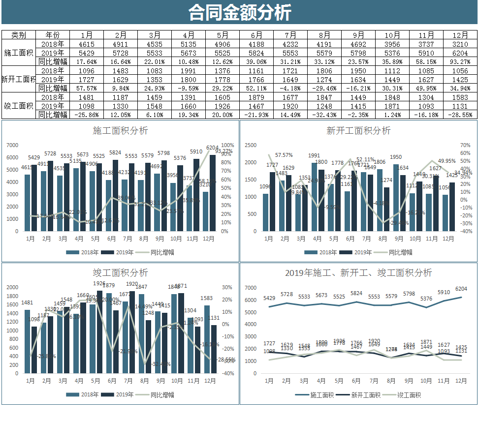 发现一北京女建筑会计，做的30个建筑计算表格十分高效，套用即可