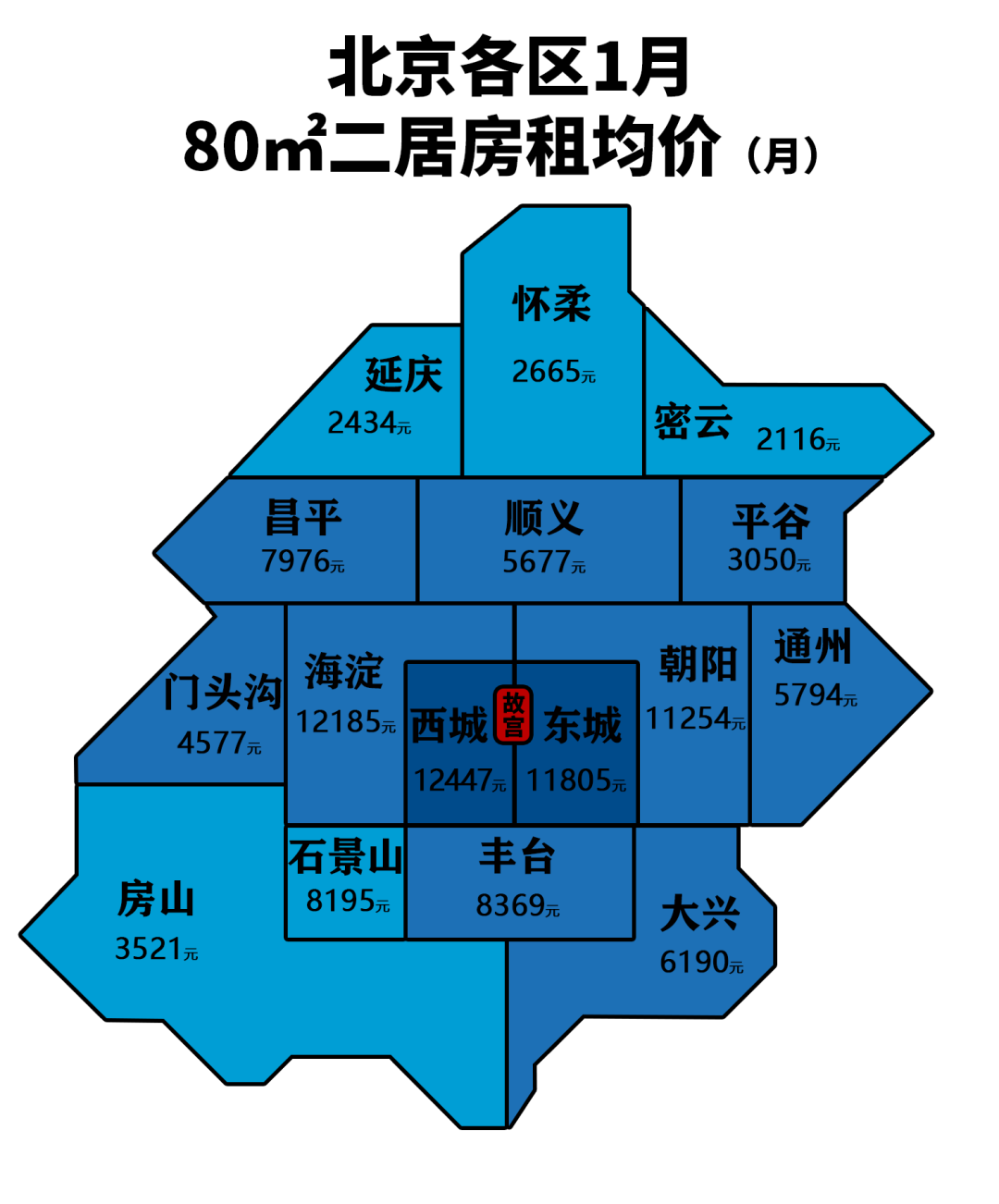 最新！北京各区房租地图！快看，你住得起哪里的房？