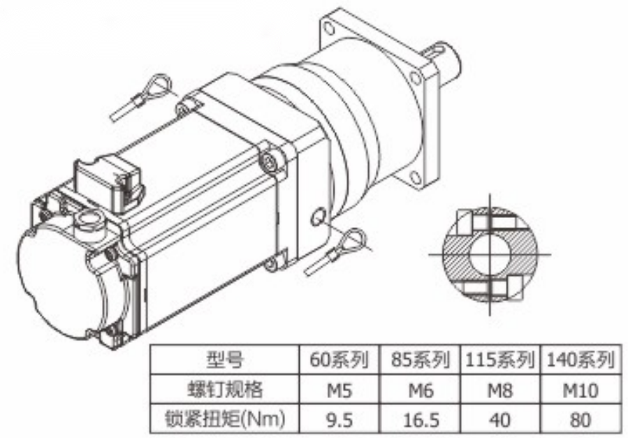 減速器電動(dòng)機(jī)怎么安裝