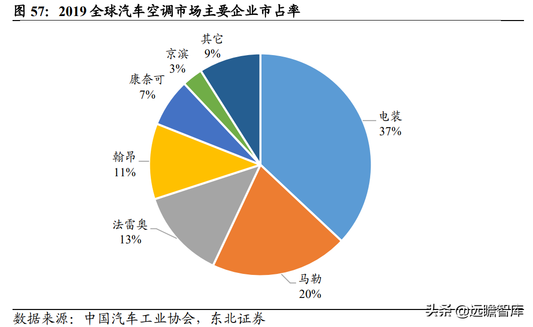 磨前产品龙头，五洲新春：风电滚子实现重大突破，有望爆发式增长