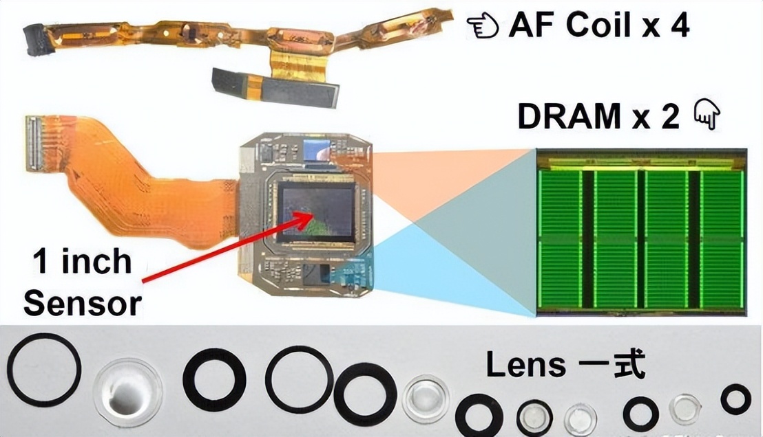 小米被人半道截胡，夏普新机也用IMX 989？网友：此1英寸非彼1英寸