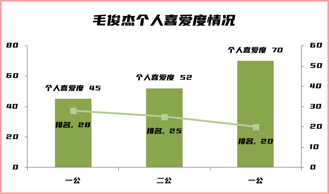 浪姐3：那些不在顶峰的姐姐——锦鲤浪姐、不胜美人、低调唱将