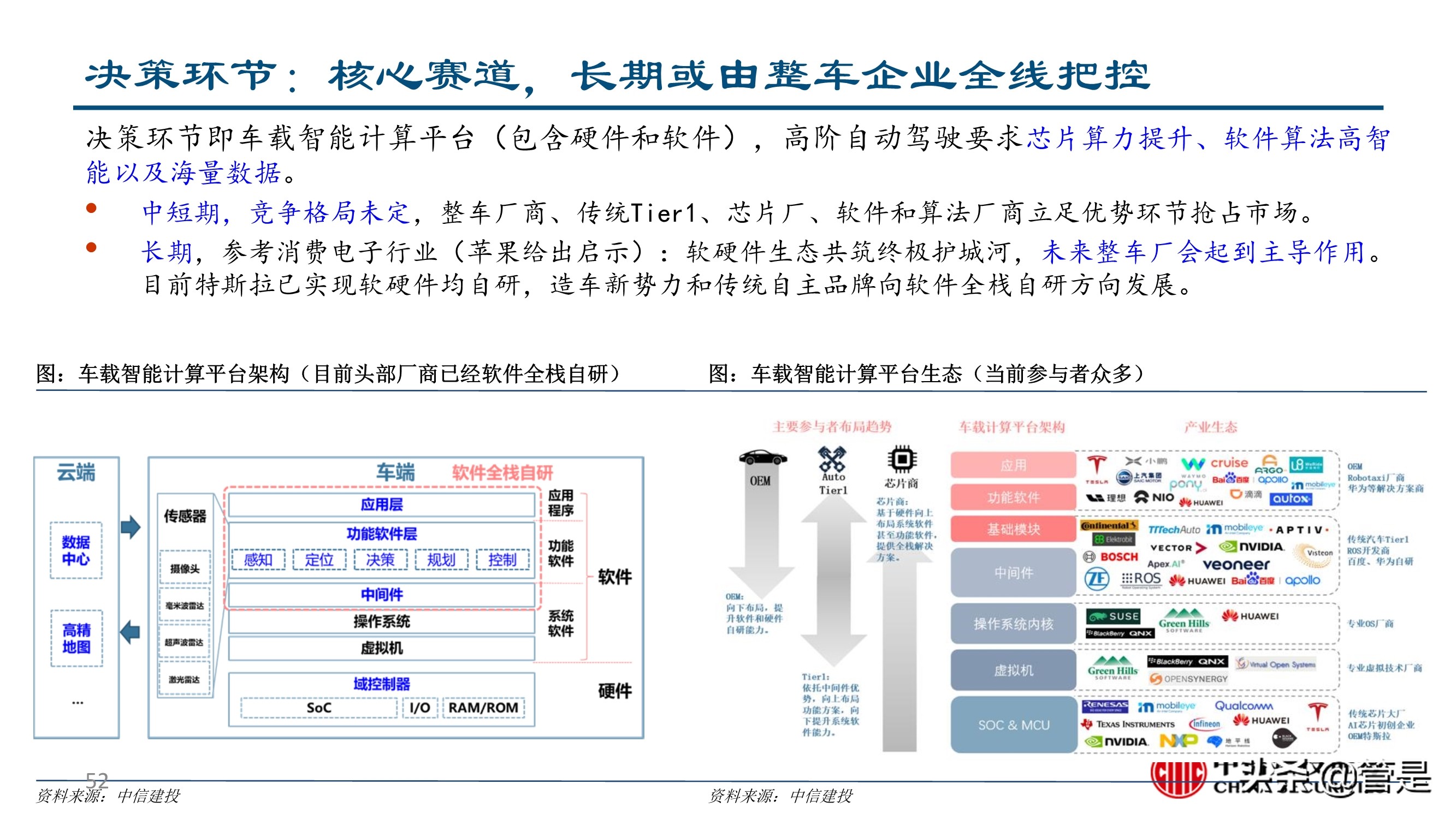 汽车零部件行业深度研究：成长路径与投研框架