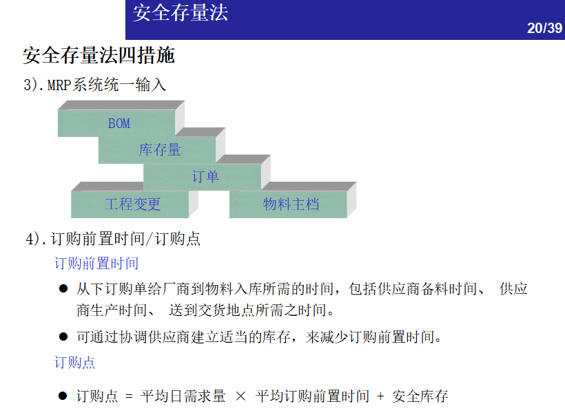 一文看懂：仓储管理中的库存控制方法 