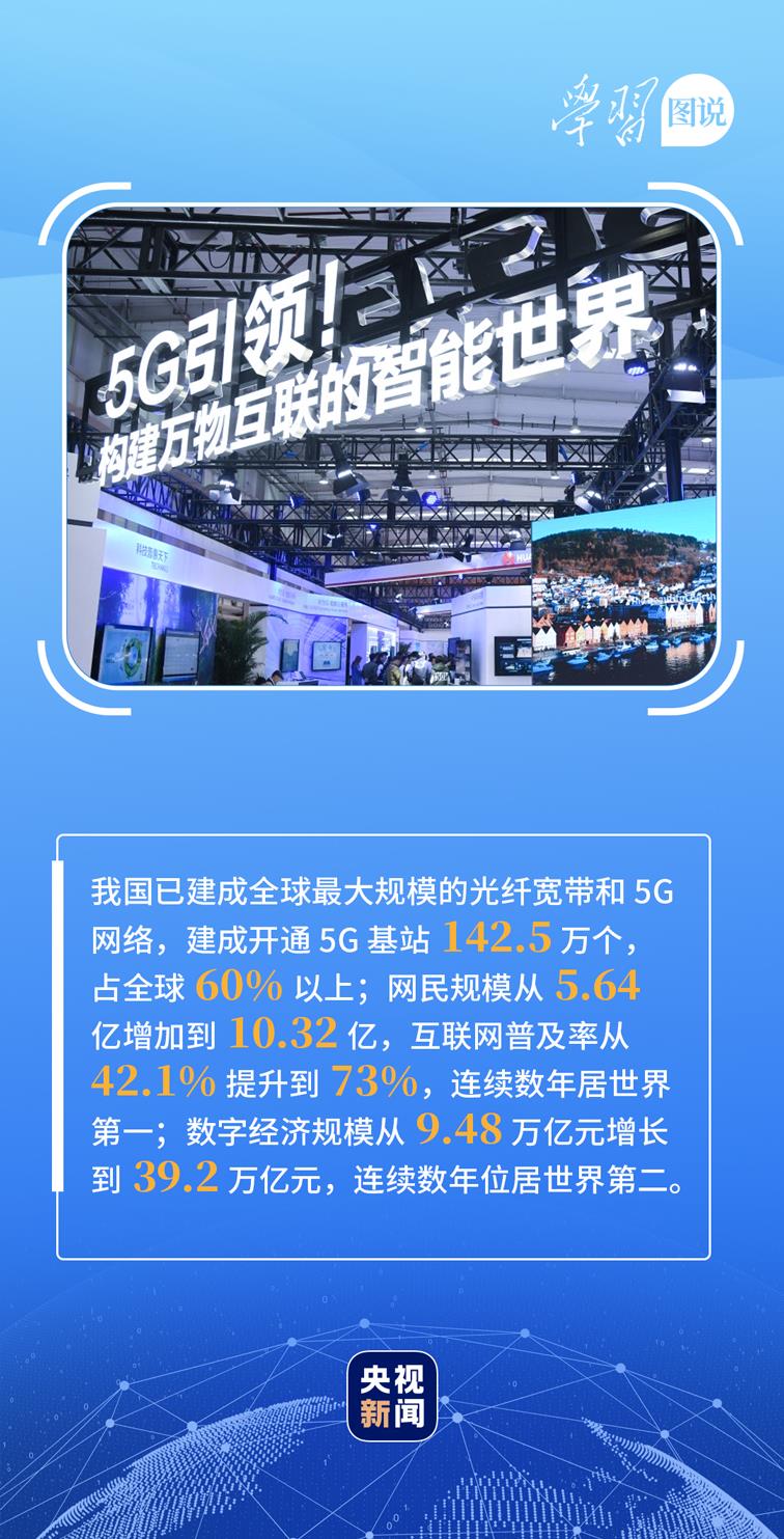 学习图说丨这，很了不起