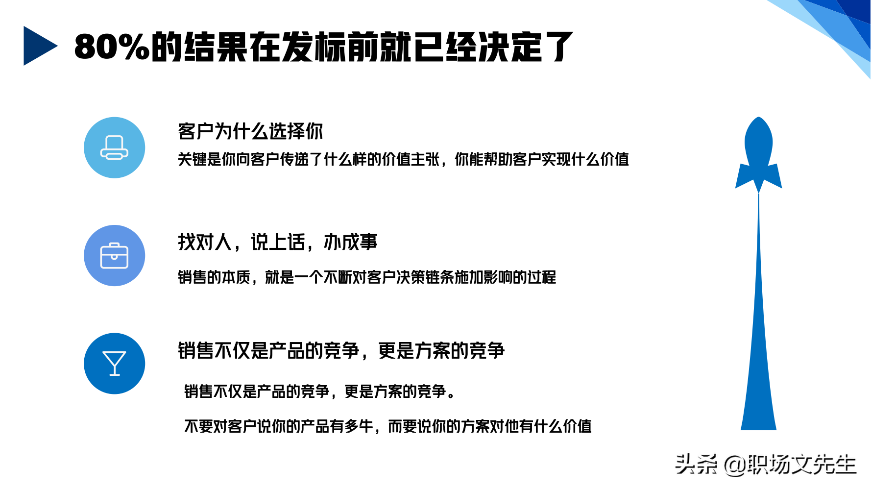 华为铁三角销售团队的激励和管理，66页华为铁三角工作法，经典