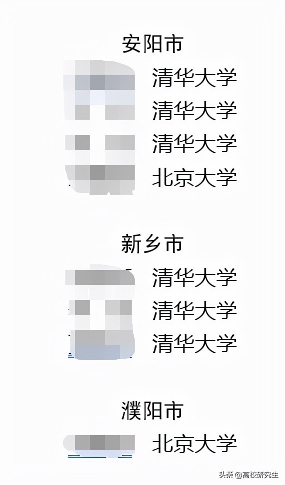 河南2021选调475人，郑大登顶，清北就有77人，河南大学表现亮眼