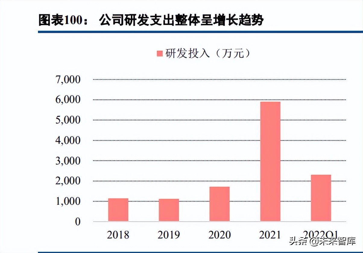 碳纤维行业深度报告:长景气高成长赛道,国产替代创造绝佳投资窗口