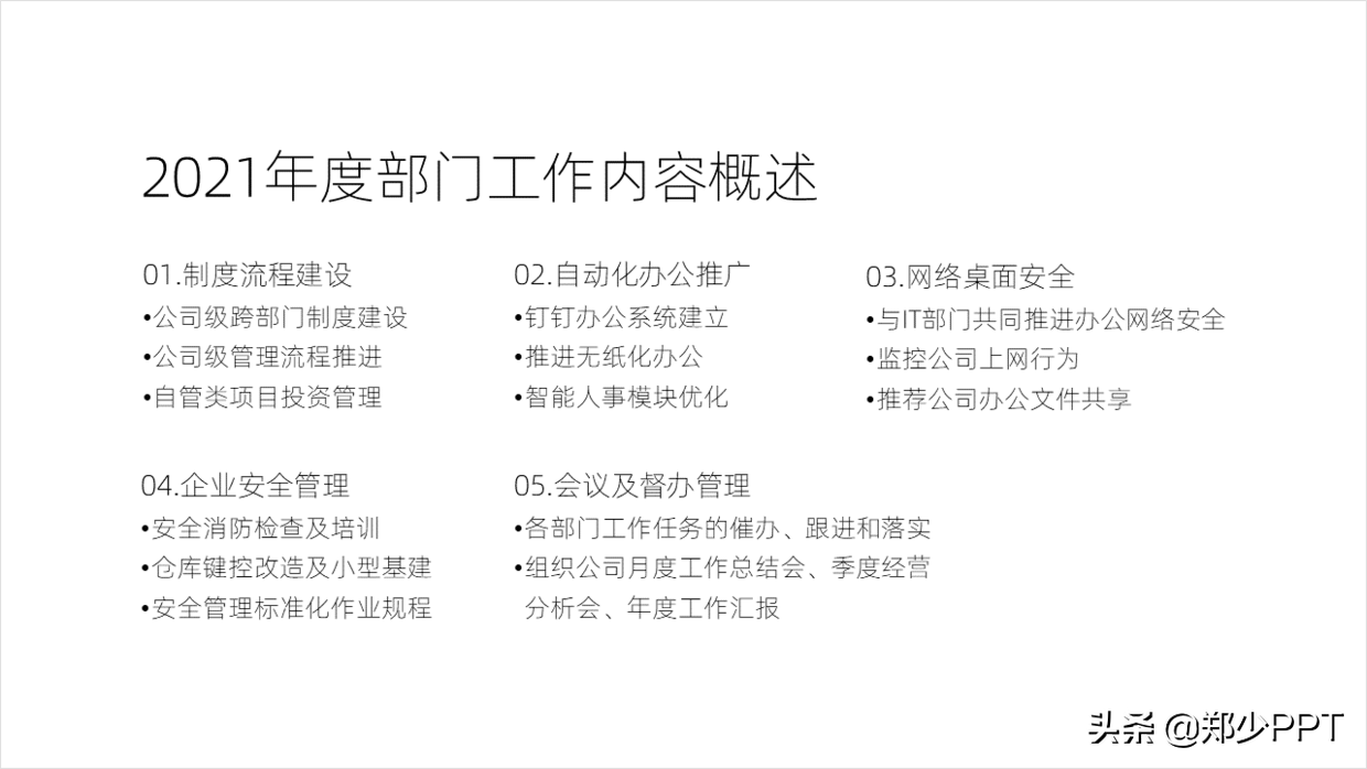 又快到年底了，年终总结PPT该怎么做？领导才更喜欢看