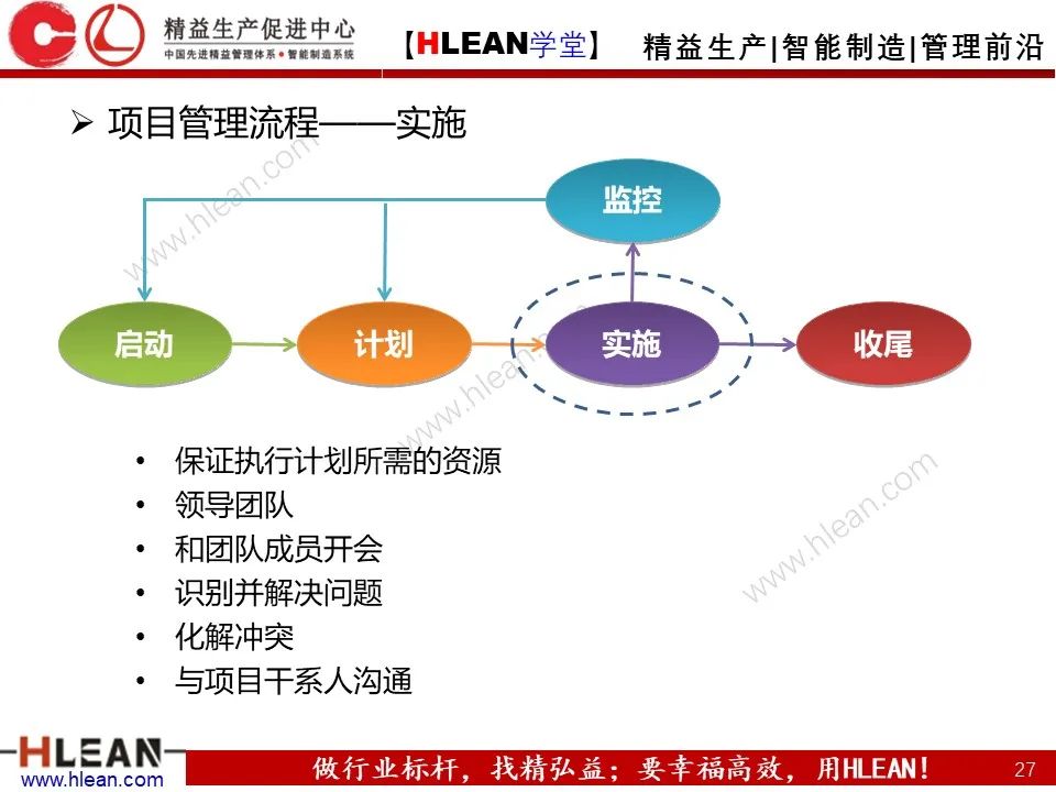 「精益学堂」项目管理培训——启动 计划 实施 收尾