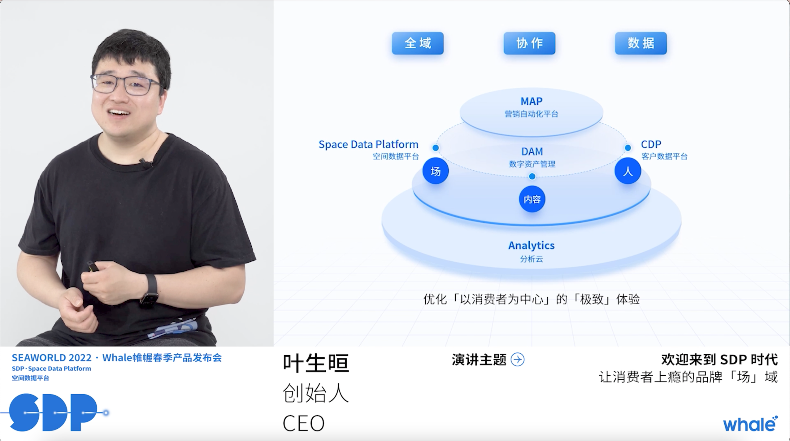 Whale 帷幄发布SDP空间数据平台，开辟场域数据新赛道