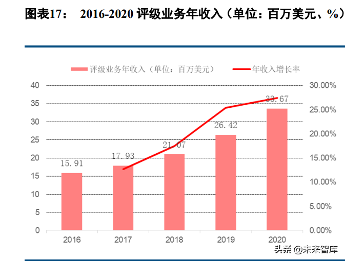 体育收藏卡行业研究：兼具收藏与金融价值的资产