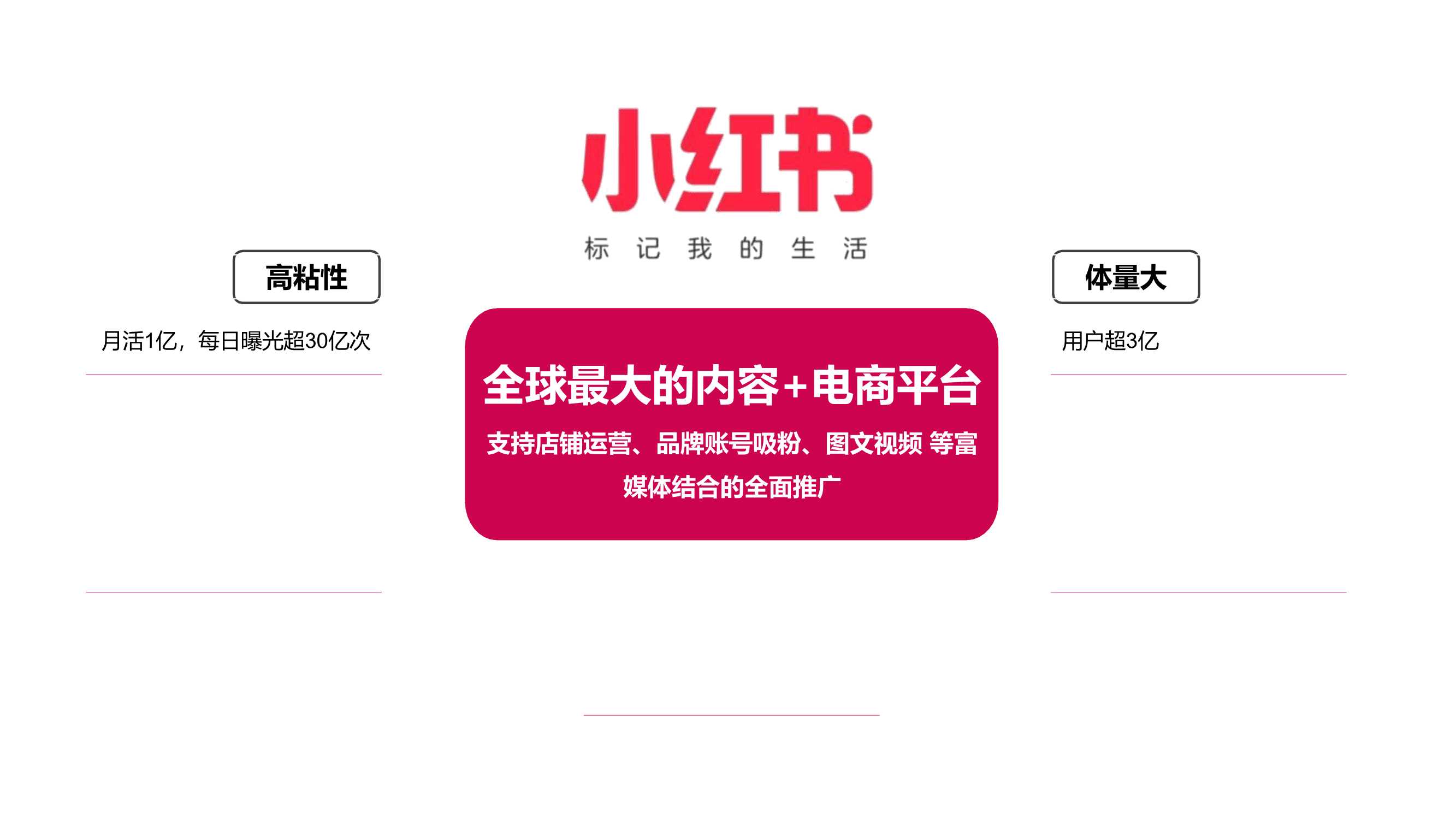 2021芝华仕小红书年度裂变营销方案「家居家具」