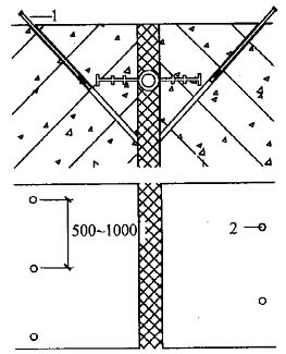 地下工程渗漏治理技术规程 JGJ/T 212-2010