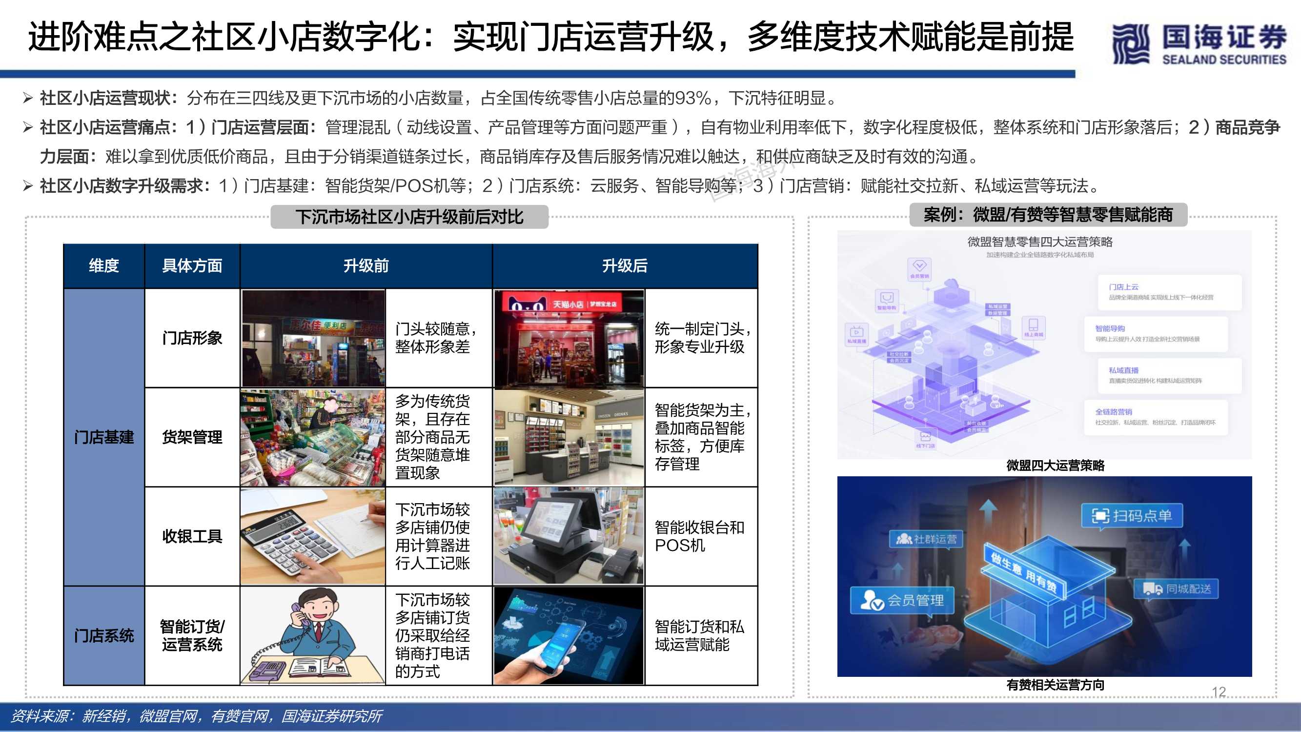 近场电商之社区团购：端本清源，精细打磨“人货场”价值链