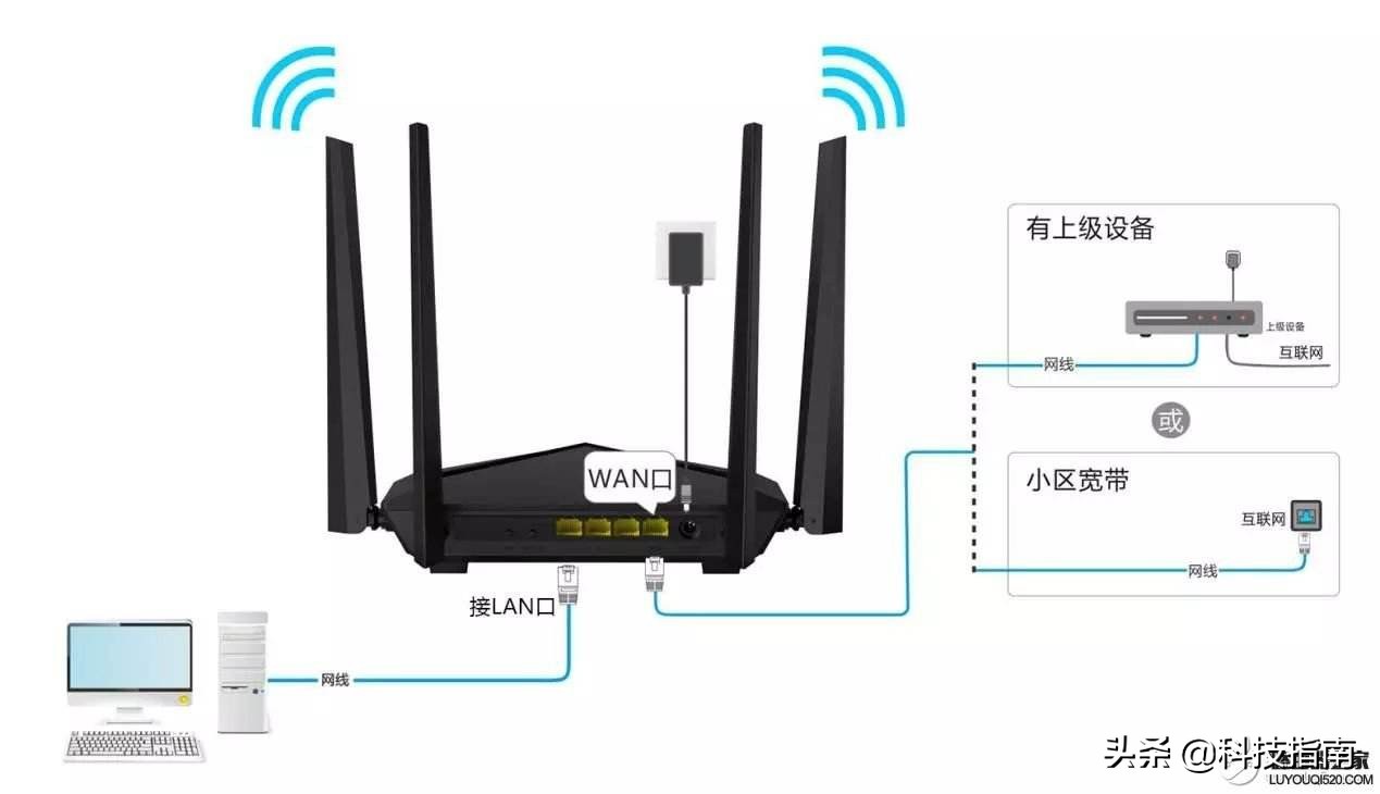 网络连接失败是什么原因（无法接入互联网的诸多原因分析）