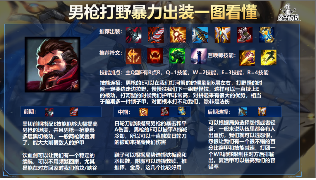 LOL手游：AD卢锡安最强出装，丝滑过渡不再刮痧
