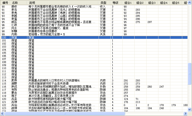 三国志11血色衣冠sire2.01d修改器使用详解十五：修改、新建特技